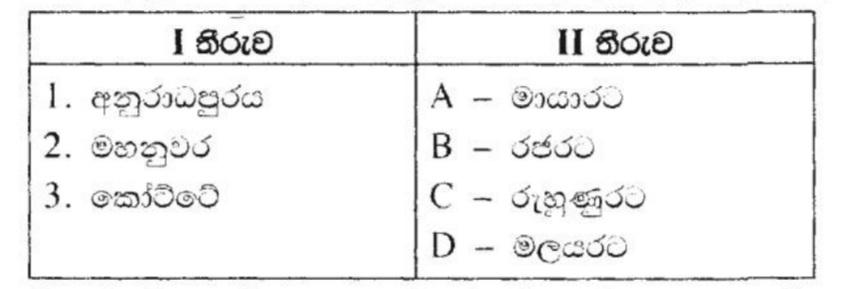 question image