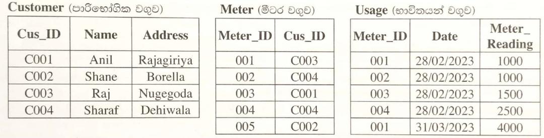 question image